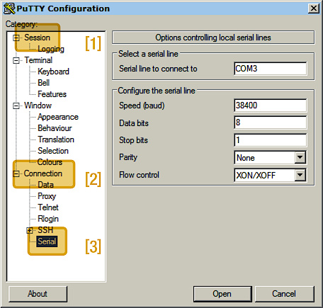 putty conf
